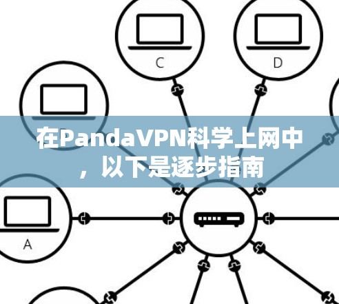 在PandaVPN科学上网中,以下是逐步指南 在PandaVPN科学上网中,以下是逐步指南