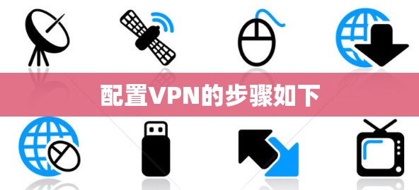 配置VPN的步骤如下