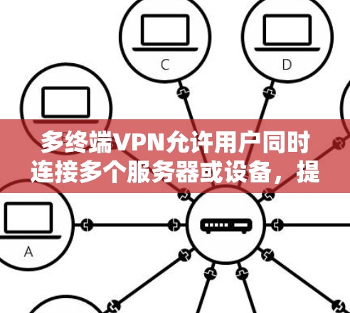 多终端VPN允许用户同时连接多个服务器或设备，提供更灵活的管理和访问权限。以下是多终端VPN的核心特点和选择建议